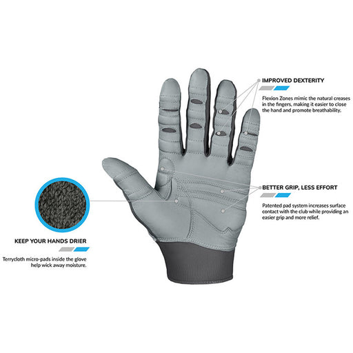 Bionic ReliefGrip 2.0 Golf Gloves