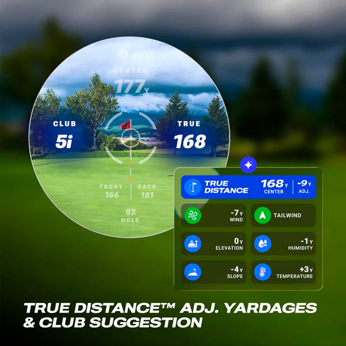 Blue Tees Captain Air Connected GPS Rangefinder