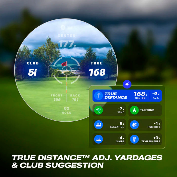 Blue Tees Captain Pro Connected GPS Rangefinder