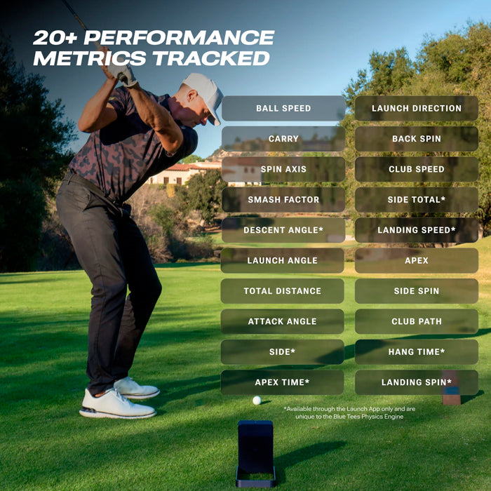 Blue Tees Rainmaker Portable Launch Monitor