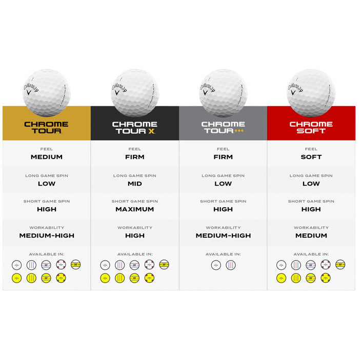 Callaway Chrome Tour X Triple Track Golf Balls