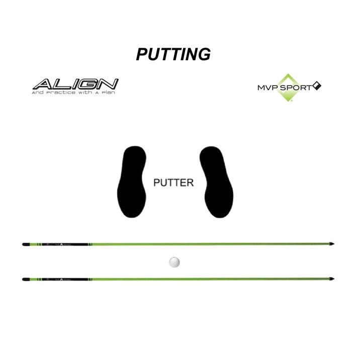 MVP Sport USA Golf Alignment Rods Training Aid 2-Pack