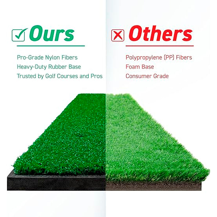 ProActive Sports 1ft x 2ft Hitting Mat