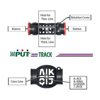 360 Degree Rotation Putt Track Best Triple Liner Putting Tool Kit