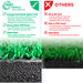 ProActive Sports 3ft X 5ft Hitting Mat Nylon Turf with 15mm (0.6in) Pad