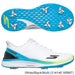 Skechers Slip-ins Golf Waterproof Blade Tour - Fairway Heritage