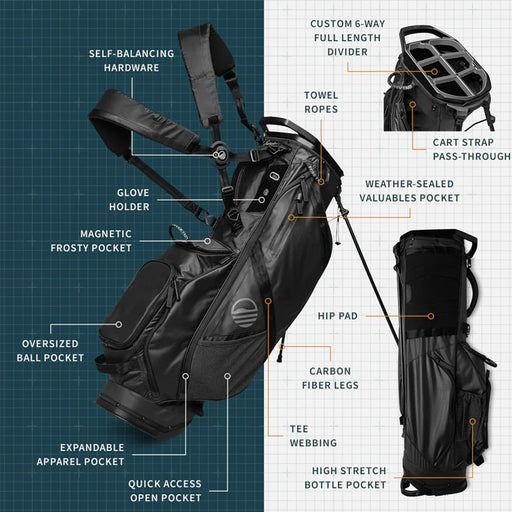 Sunday Golf Ranger Black Premium Stand Bag