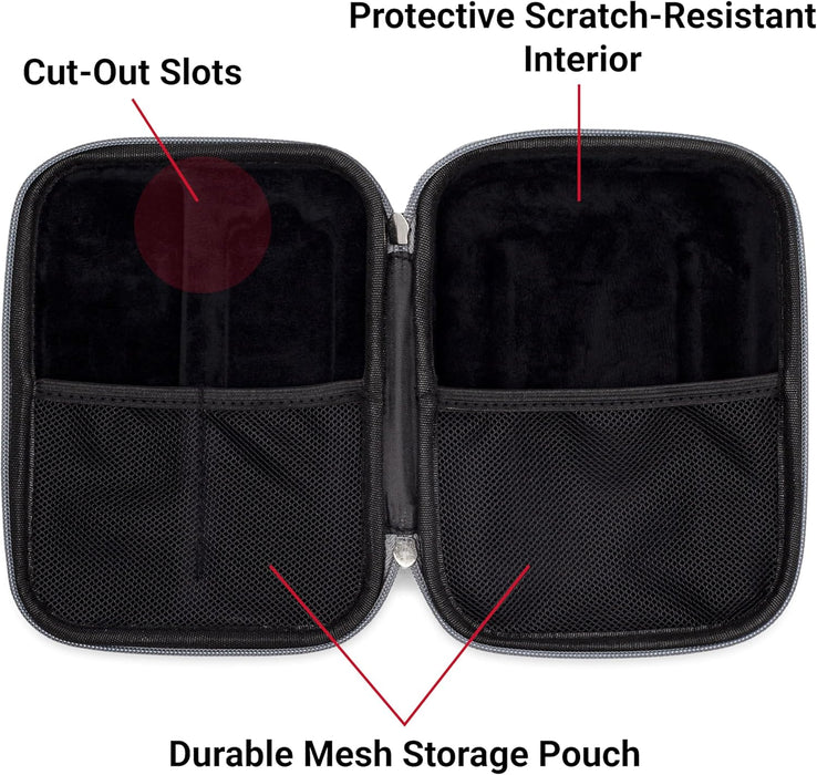 Voice Caddie SC300 Pouch